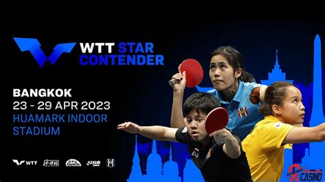 wtt star contender lanzhou 2023